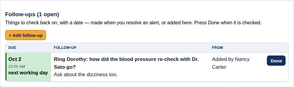 A follow-up for a fictional patient: ring to check the blood pressure re-check with the doctor, due the next working day