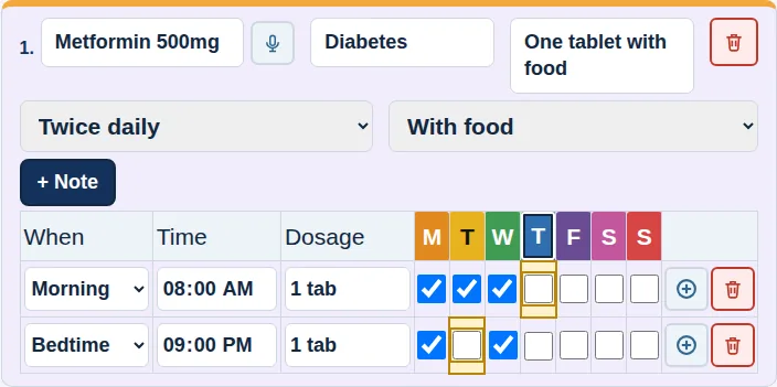 A medicine card for Metformin 500mg: for diabetes, one tablet with food, twice daily, morning 8:00 AM and bedtime 9:00 PM, with the days of the week