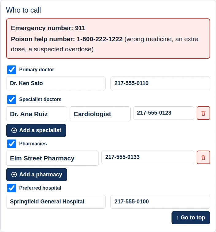 The Who to call section: emergency number 911, poison help number, primary doctor, a cardiologist, a pharmacy and a preferred hospital
